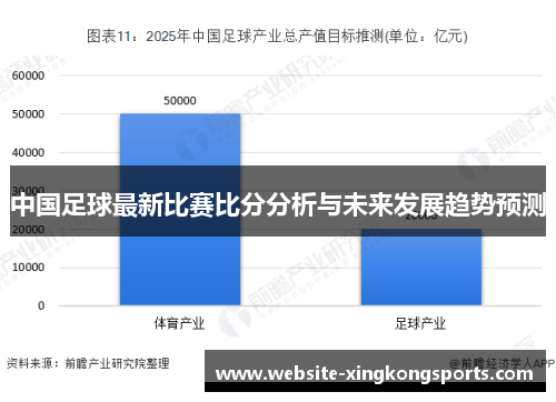 中国足球最新比赛比分分析与未来发展趋势预测