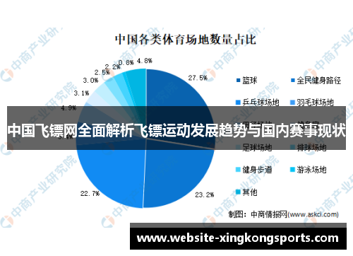 中国飞镖网全面解析飞镖运动发展趋势与国内赛事现状